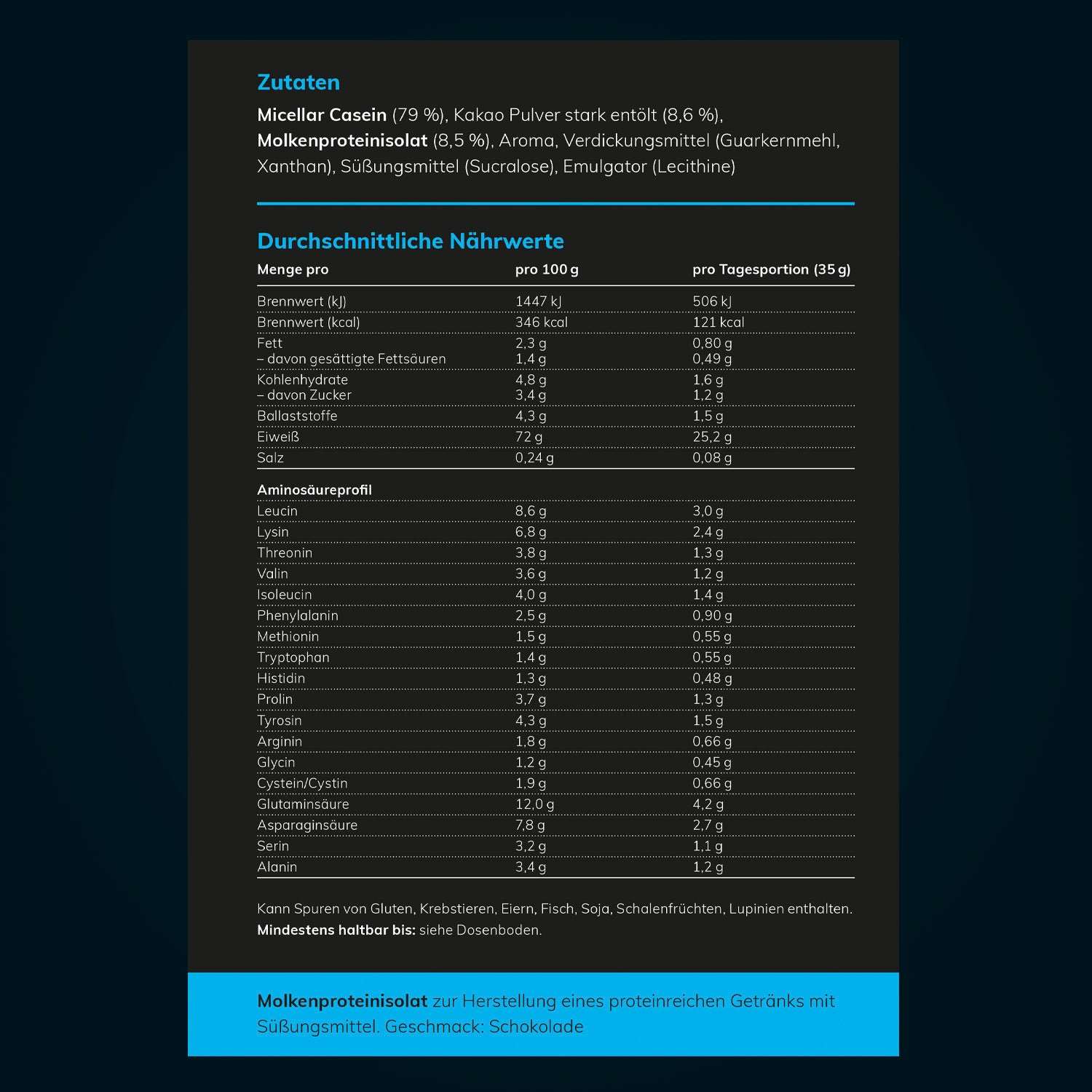 Power-Blocks Protein